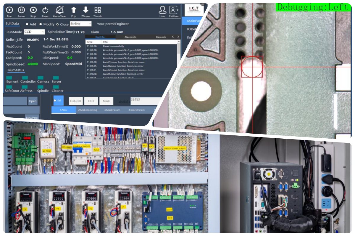 4-1 Control System 4-1 Kontrolsystem