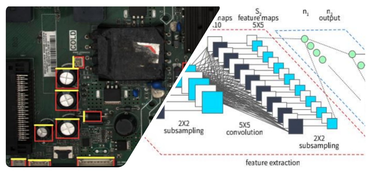 Deep Learning Algorithm Deep Learning Algoritme