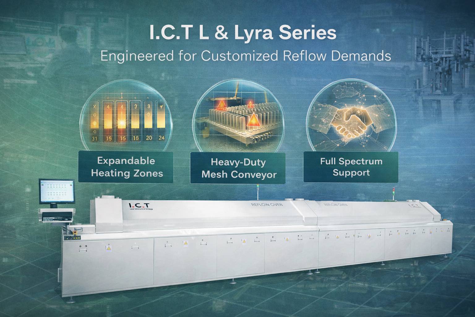 6. I.C.T L & Lyra Series – Engineered for Customized Reflow Demands 6. ICT L & Lyra-serien – Udviklet til tilpassede reflow-krav