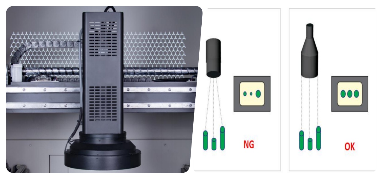 Inspection system Inspektionssystem
