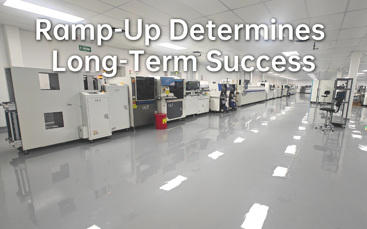 8. Installation, Ramp-Up, and Long-Term Support Considerations 8. Overvejelser om installation, rampe-up og langsigtet support