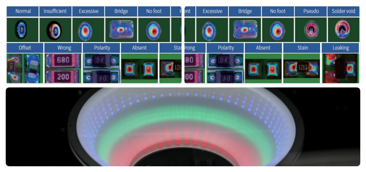 Flexible Procedures Fleksible procedurer