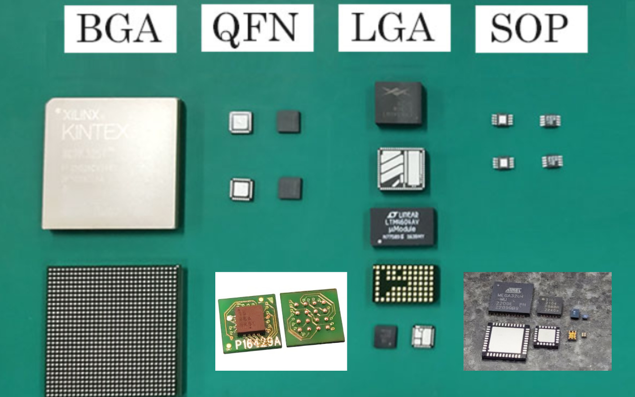 4. The Plot Twist-Your Product Is Getting Smaller, But Your Process Isn’t Smarter 4. Plottwistet - Dit produkt bliver mindre, men din proces er ikke smartere