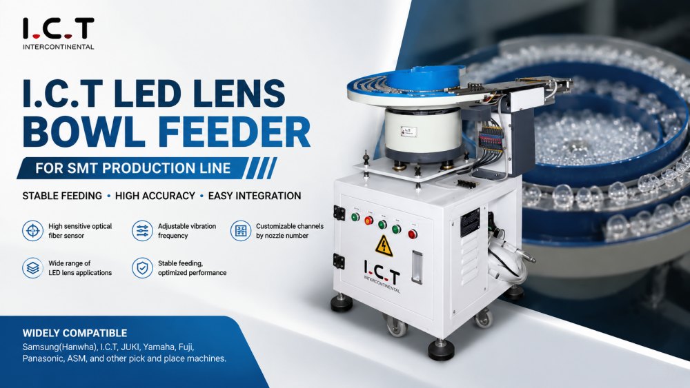 LED Lens Bowl Feeder LED objektiv skålføder