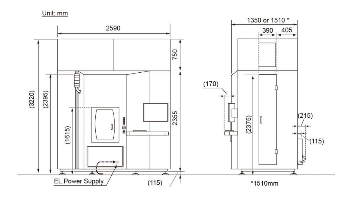Dimensioner af Intelligent SMD Storage