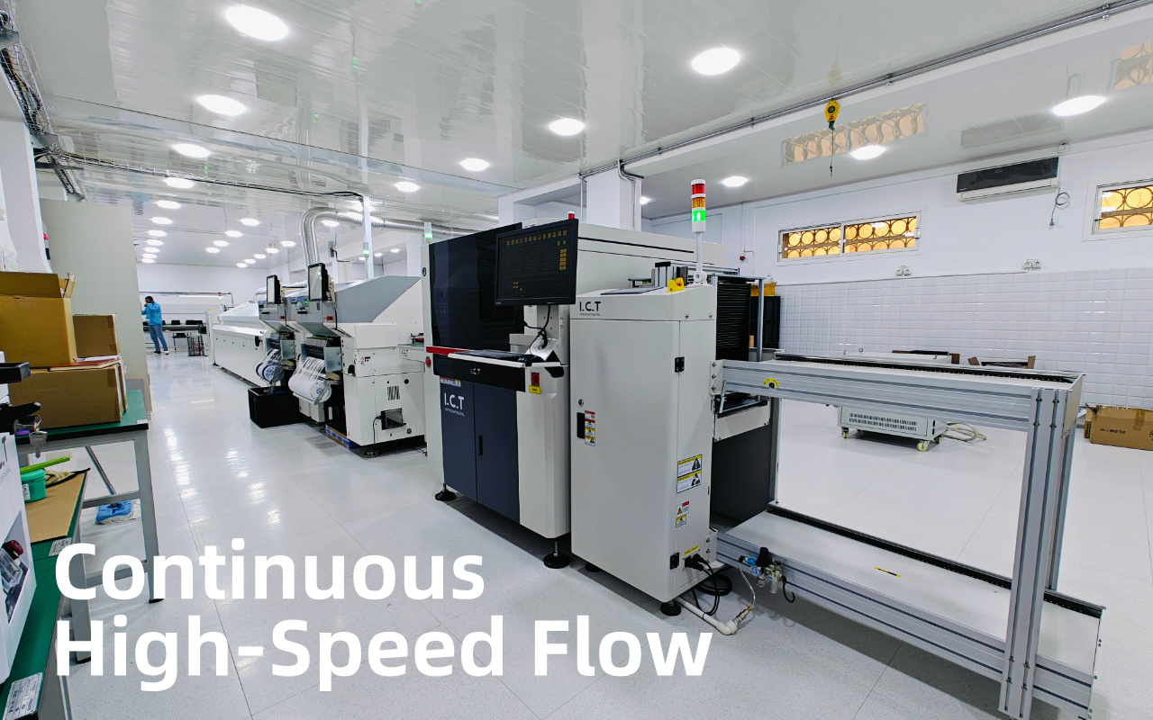 3. Inline-layout – Designet til konstant, h&oslash;jhastighedsflow