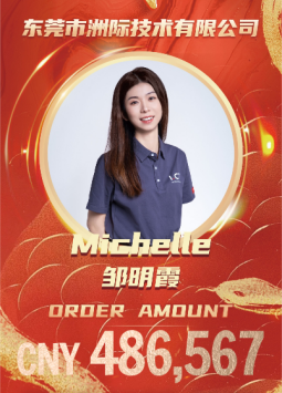 Michelle Turkey-rengøringsmaskine og DI Water 486.567 RMB