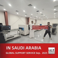 //ikrorwxhmokojr5p-static.micyjz.com/cloud/llBprKknloSRlljrnkrpio/I-C-T-Technical-Support-for-Saudi-Arabian-LED-Lighting-Manufacturer.jpg