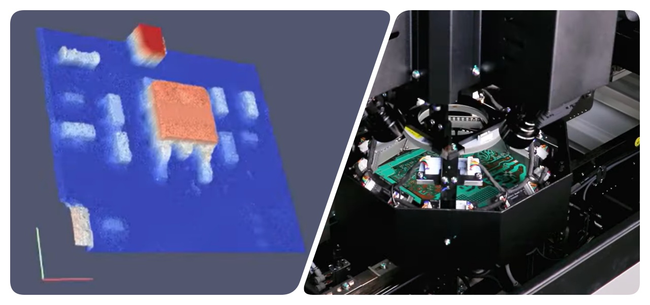 Hurtig inspektionshastighed