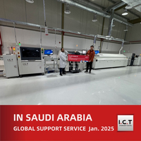 //ikrorwxhmokojr5p-static.micyjz.com/cloud/llBprKknloSRrllrjoimio/End-to-End-Smart-Factory-Solutions-for-ODM-Production-in-Saudi-Arabia.jpg