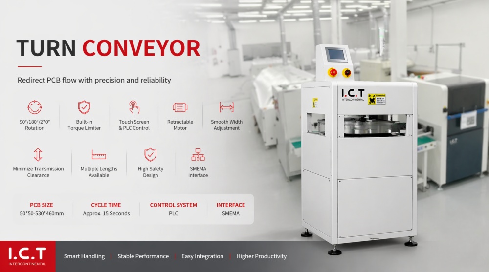 PCB-drejetransport&oslash;r