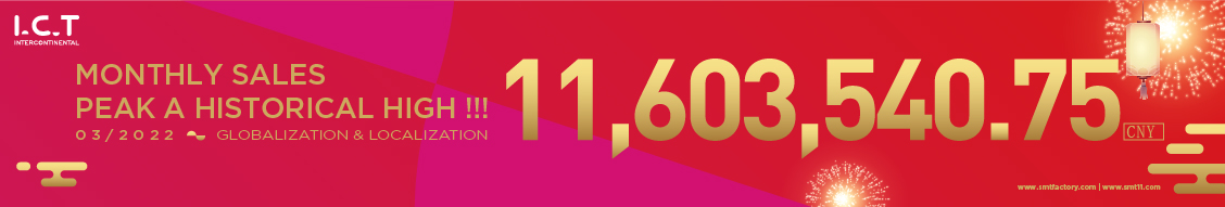 IKT-salgskonkurrence