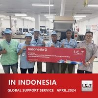 //ikrorwxhmokojr5p-static.micyjz.com/cloud/loBprKknloSRlkjqrlprio/I-C-T-Global-Technical-Support-for-EMS-Manufacturer-in-Indonesia.jpg
