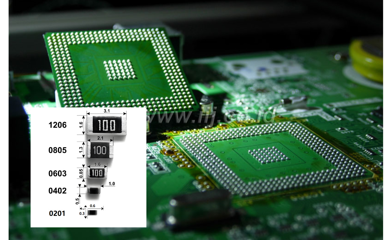 6.1. Fin-pitch-komponenter (01005, 0201, 0,3 mm BGA osv.)