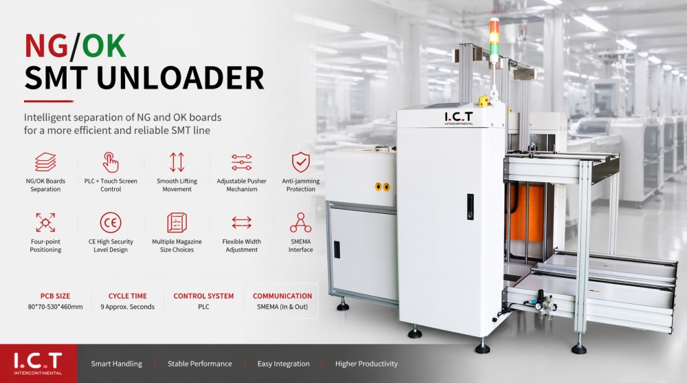 SMT ng ok magasinudl&oslash;ser 