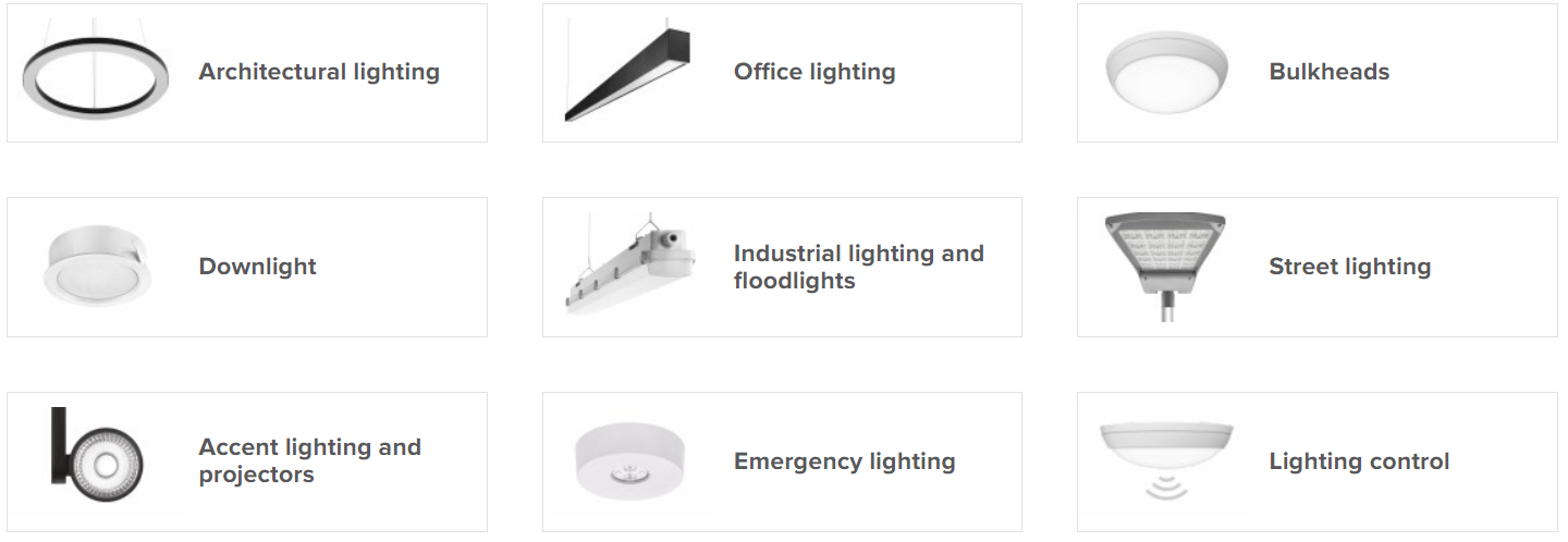 led lampe produktionslinje