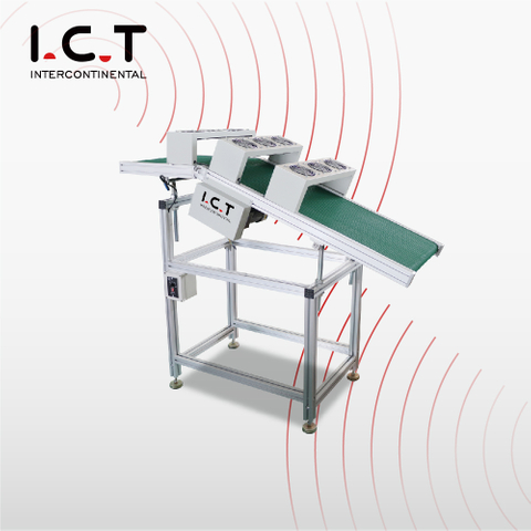 IKT | Wave Loader