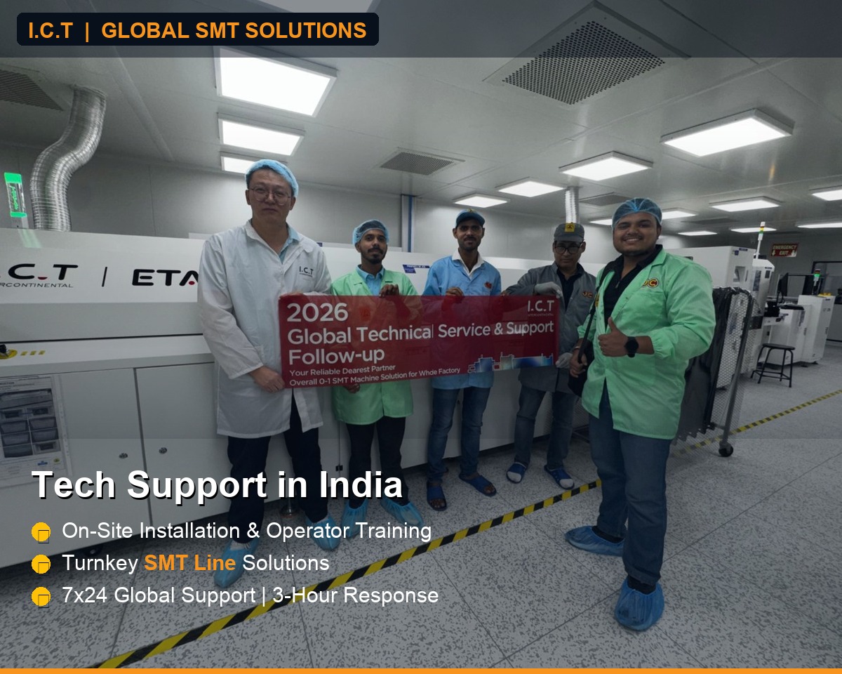 IKT-teknisk support i Indien.jpg