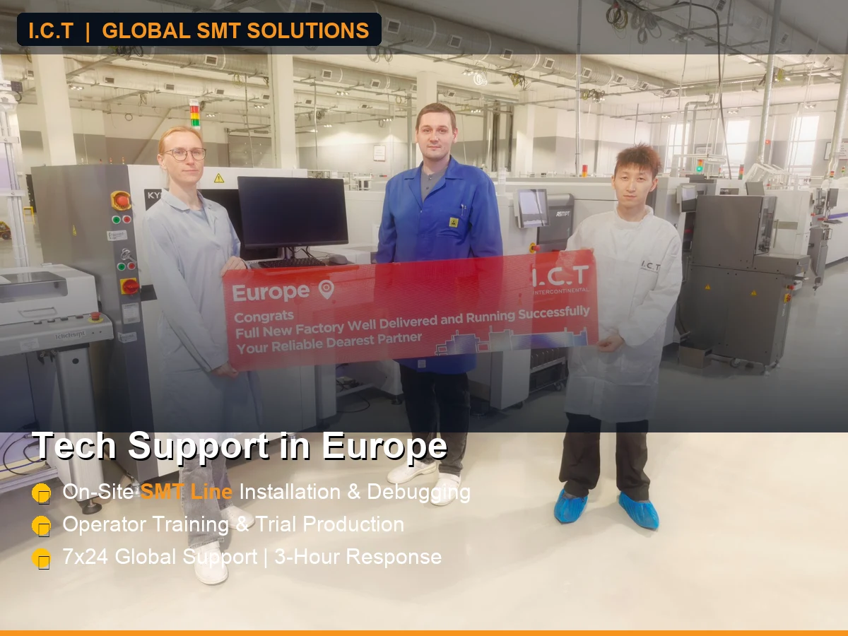 IKT teknisk support i Europa.webp