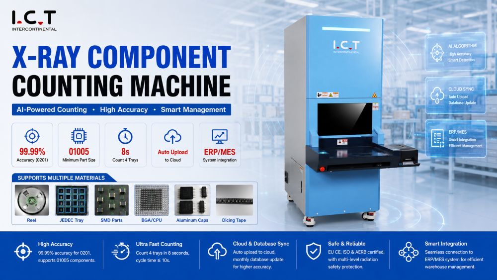 I.C.T X-Ray Component Counting Machine IKT X-Ray Component Tællemaskine