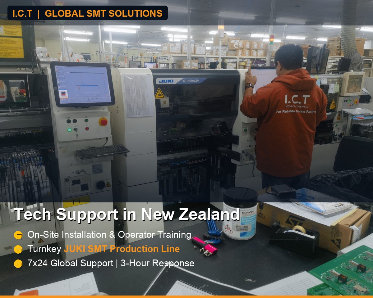 IKT-teknisk support i New Zealand.jpg