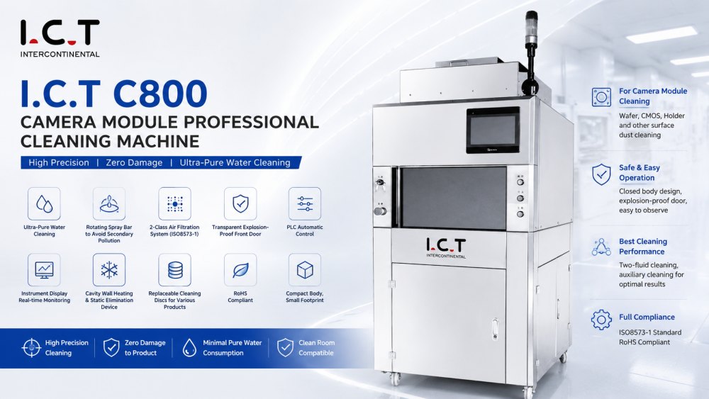 Kameramodul-rensemaskine ICT-C800 