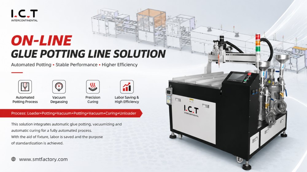 Lim Potting Line Solution