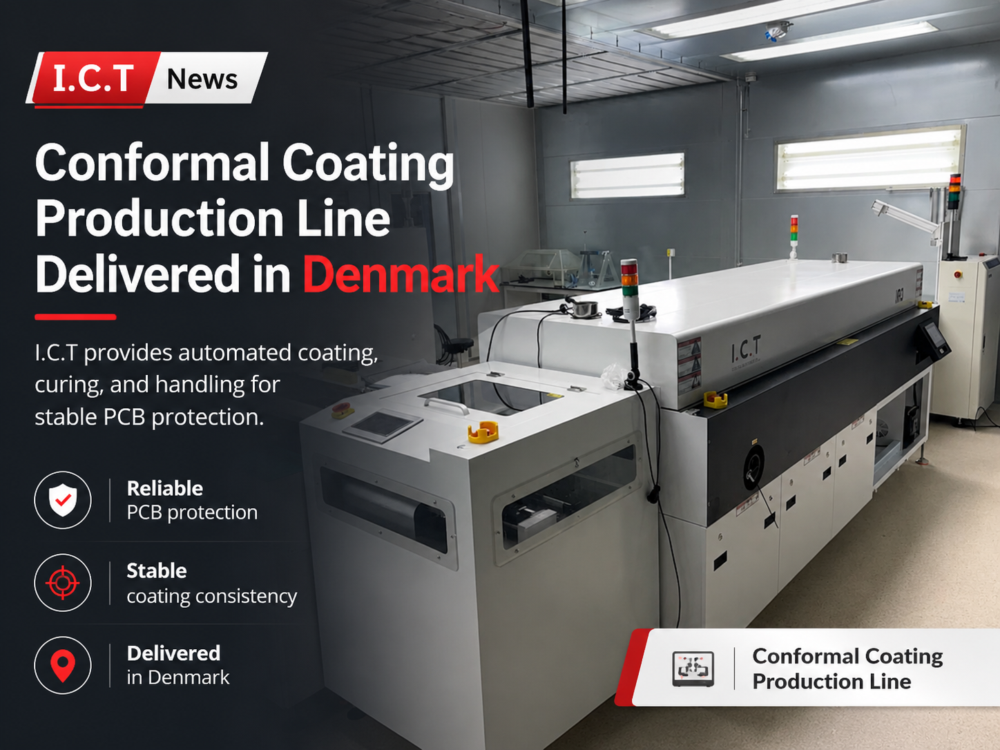 ICT Coating produktionslinje i Damark.jpg