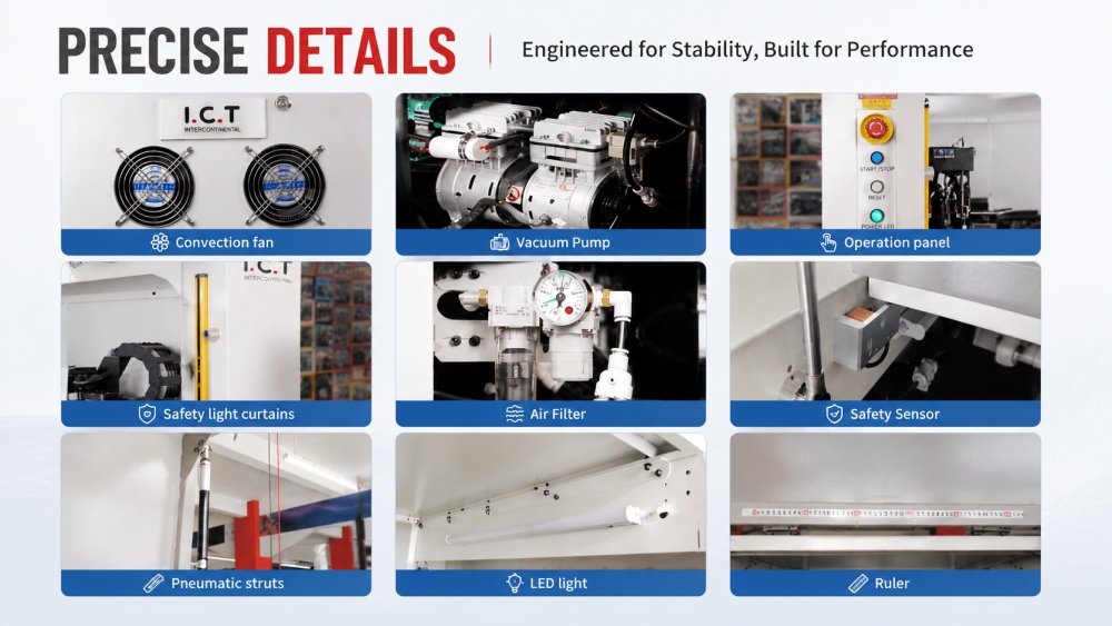 SMTLabel Mounter detaljer